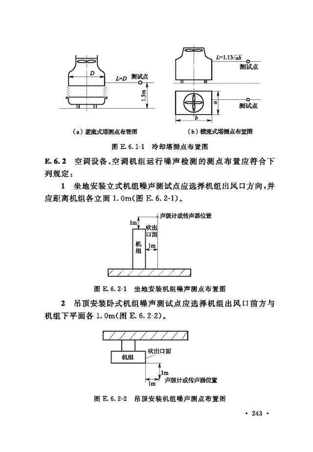 《通风与空调工程施工质量验收规范》GB 50243-2016-249.jpg