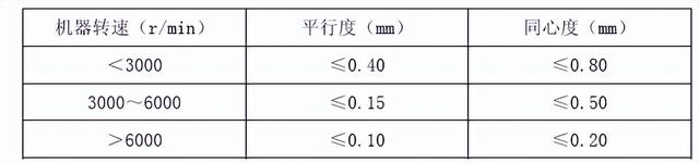 《工业设备及管道绝热工程施工质量验收规范》GB 50185-2010-7.jpg