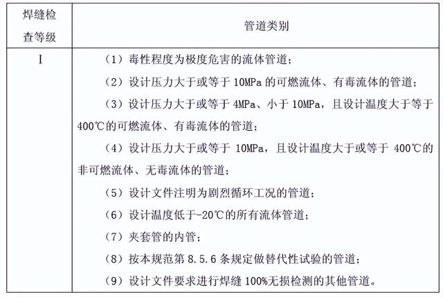 《工业设备及管道绝热工程施工质量验收规范》GB 50185-2010-12.jpg