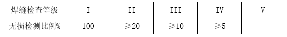 《工业设备及管道绝热工程施工质量验收规范》GB 50185-2010-15.jpg