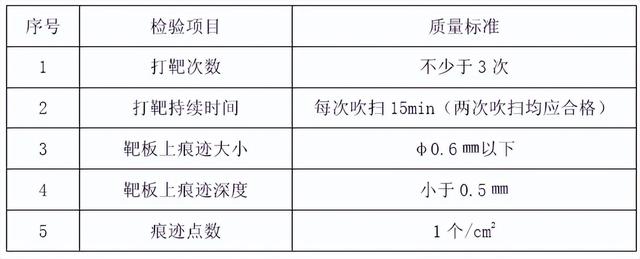 《工业设备及管道绝热工程施工质量验收规范》GB 50185-2010-18.jpg