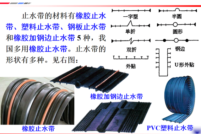 103页防水工程施工质量控制与验收规范，突出施工重点，条理清晰-7.jpg