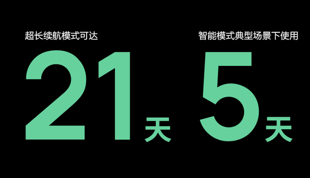 2022智能手表保姆级选购指南：苹果OPPO华为小米四个品牌谁更好？-5.jpg