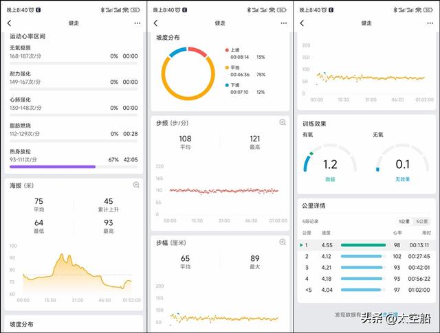 “表”达国产智能手表的新态度，Amazfit跃我GTR 4评测-27.jpg