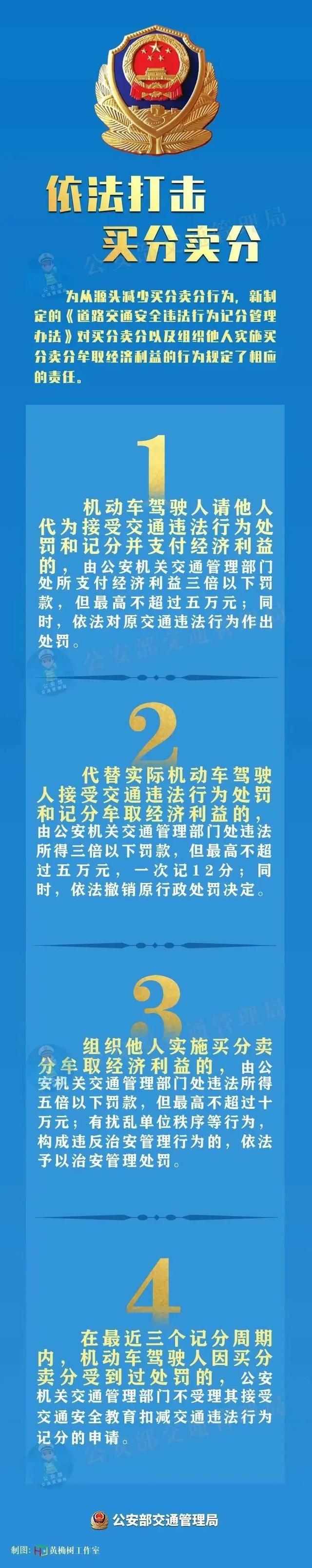 漳州一男子本想靠驾驶证“卖分”牟利，不料12分全被扣光！-12.jpg