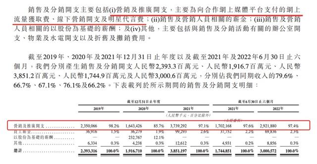 贪玩蓝月运营商中旭未来冲击IPO，年入57亿，吴旭波欠缴员工社保-1.jpg