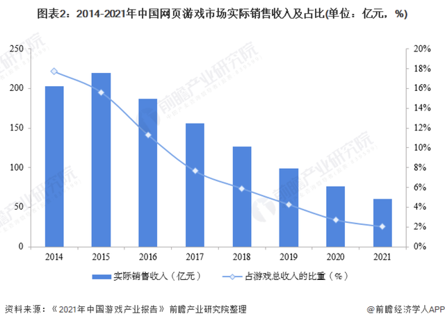 贪玩蓝月运营商中旭未来冲击IPO，年入57亿，吴旭波欠缴员工社保-3.jpg