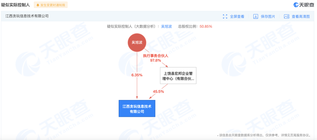 贪玩蓝月运营商中旭未来冲击IPO，年入57亿，吴旭波欠缴员工社保-2.jpg