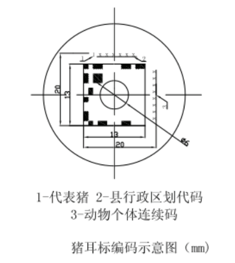 猪耳标粉红色，牛耳标浅黄色，羊耳标橙色……-2.jpg