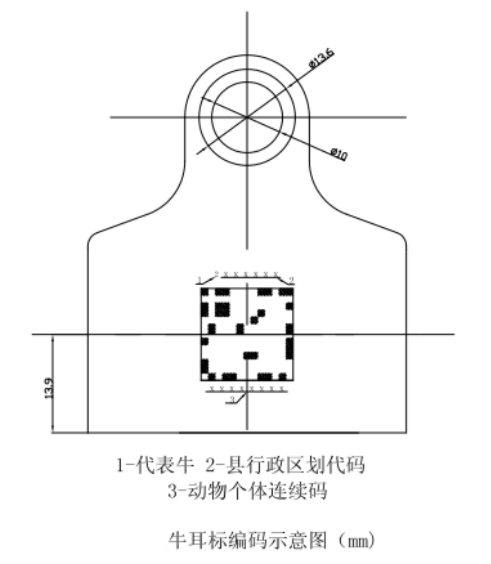 猪耳标粉红色，牛耳标浅黄色，羊耳标橙色……-3.jpg