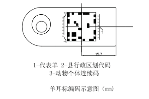 猪耳标粉红色，牛耳标浅黄色，羊耳标橙色……-4.jpg