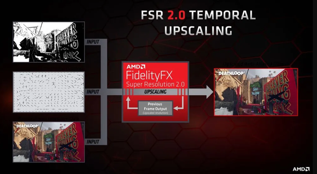 AMD FSR 2.0 插件已支持虚幻引擎 5/4-4.jpg