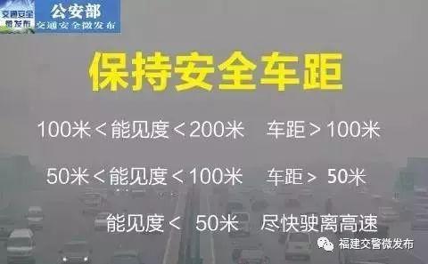 「预警提示」雨天驾车六条“军规”，雾天驾驶七条“铁律”，收走不谢！-5.jpg