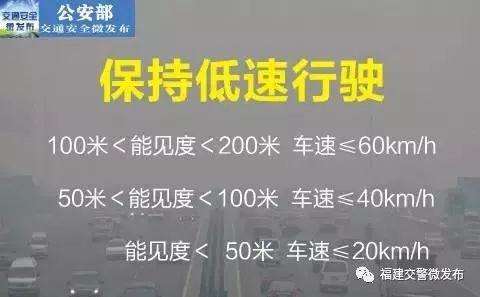 「预警提示」雨天驾车六条“军规”，雾天驾驶七条“铁律”，收走不谢！-4.jpg