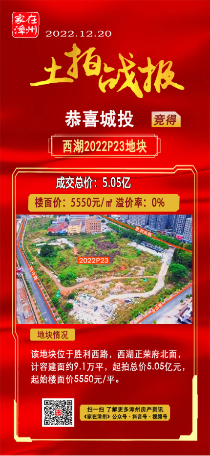 成交超100亿！漳州市区2022年拍出27块地！-5.jpg