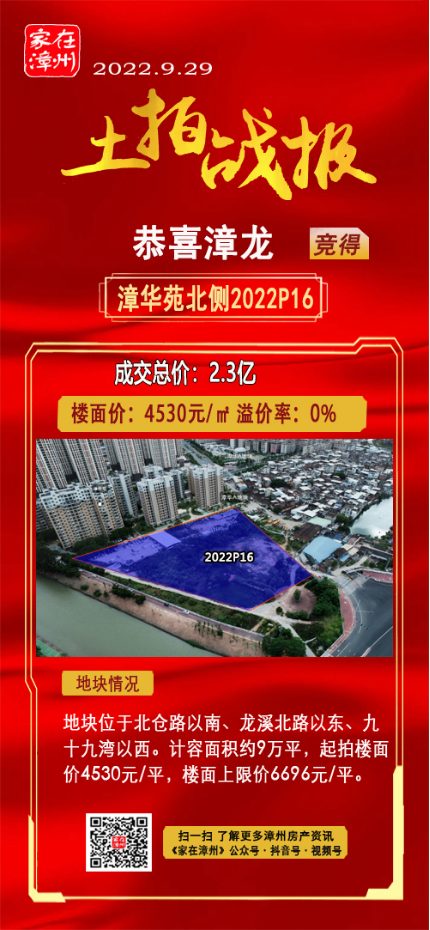 成交超100亿！漳州市区2022年拍出27块地！-4.jpg