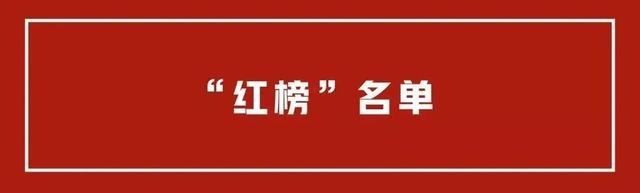 漳州这个“红黑榜”你一定要看，认准哪些车辆比较安全！-7.jpg