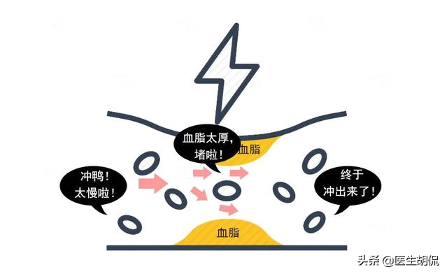 养生也要科学！不瞒你说，6种养生别跟风，没用甚至对身体更糟-2.jpg