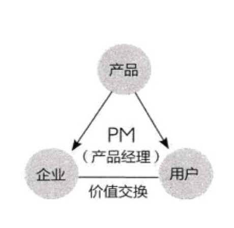 和研发“battle”完，一位产品的深思-2.jpg