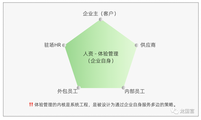 体验100问-6.jpg